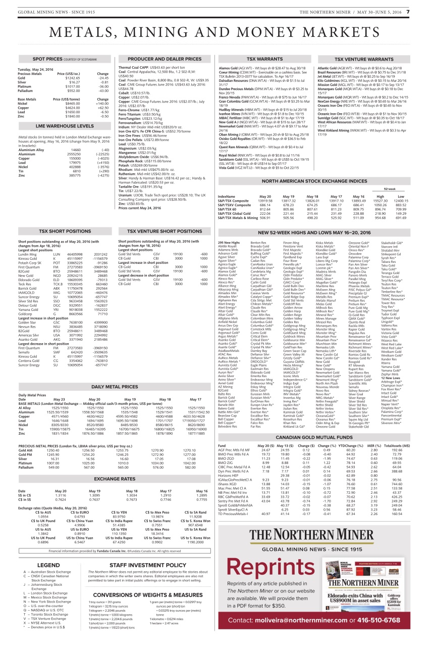 The Northern Miner Preview Pages