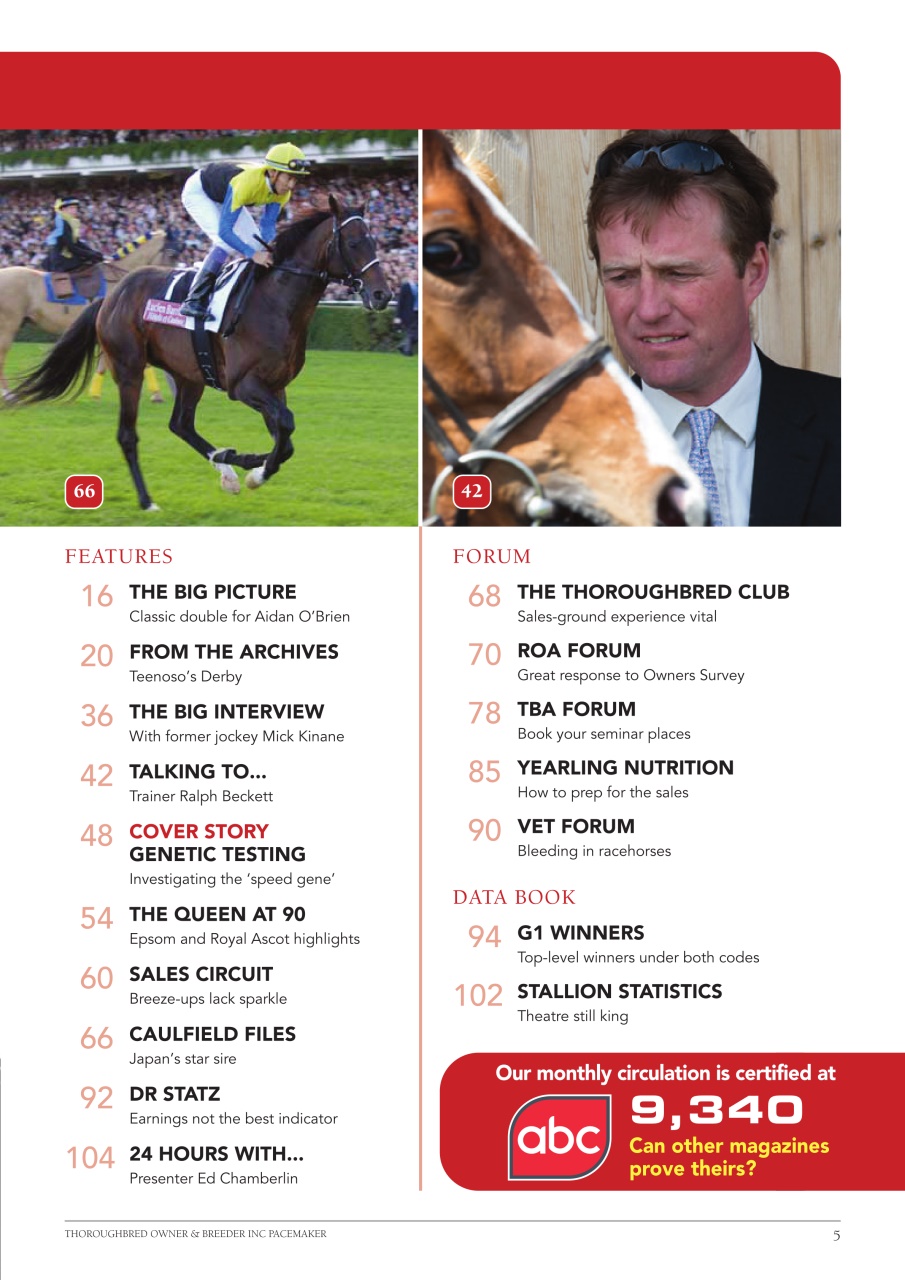 The Owner Breeder Preview Pages