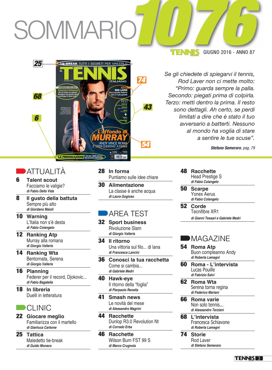 Il Tennis Italiano Preview Pages