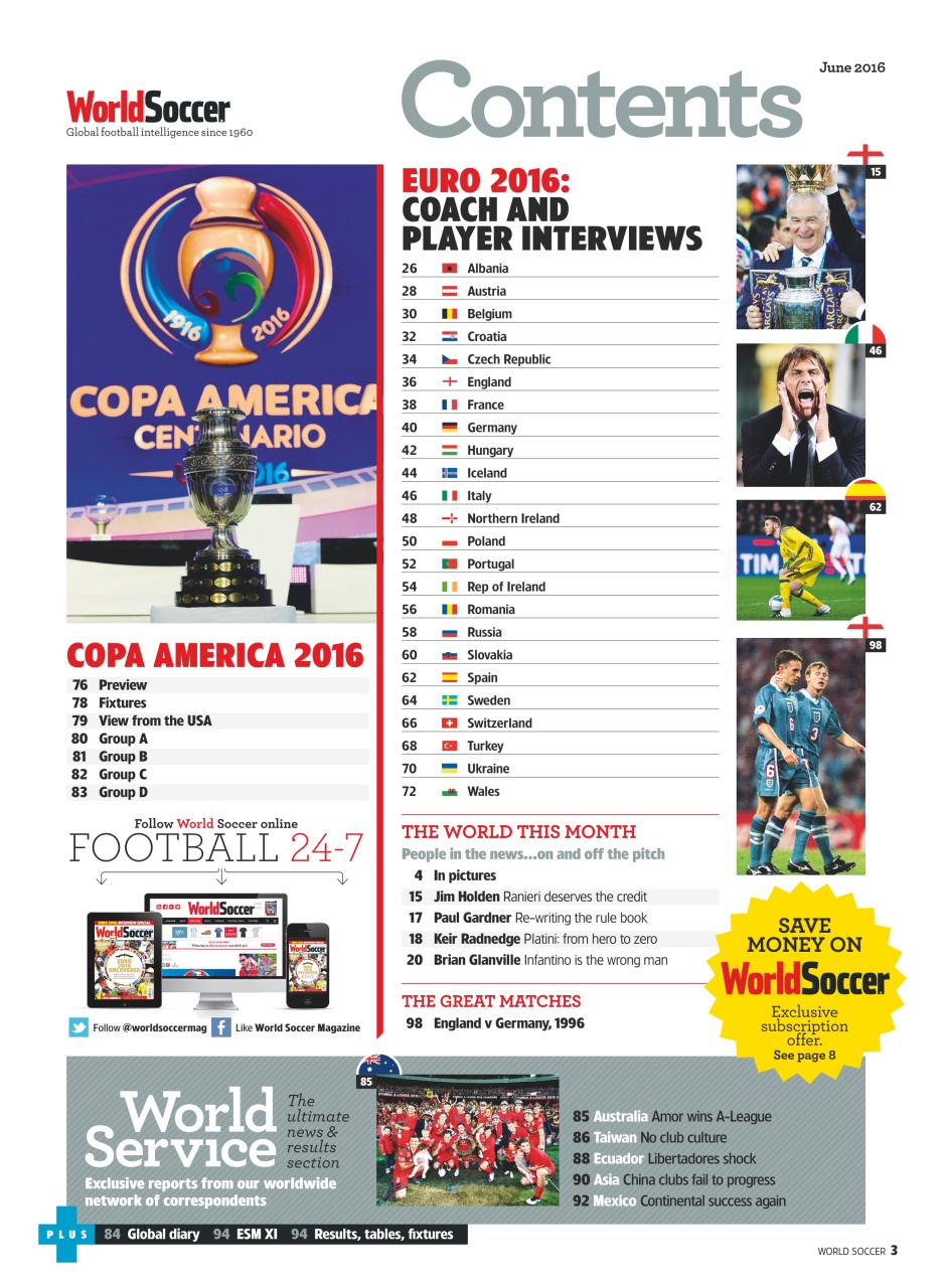 World Soccer Preview Pages