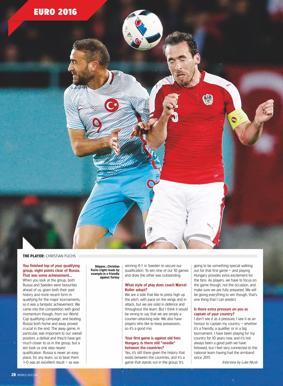 World Soccer Preview Pages