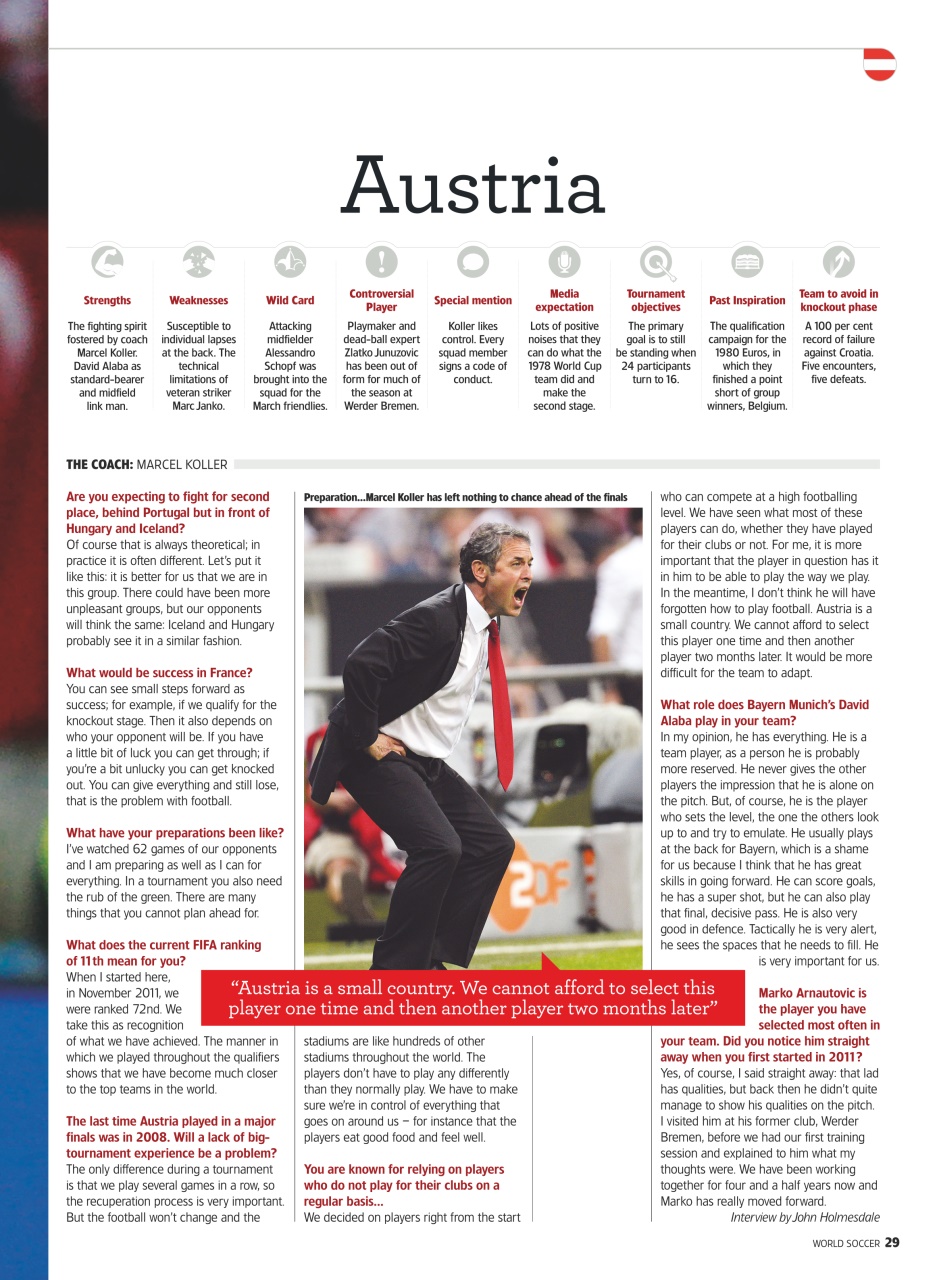 World Soccer Preview Pages