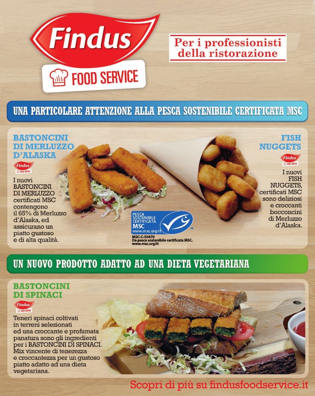 Ristorando Preview Pages