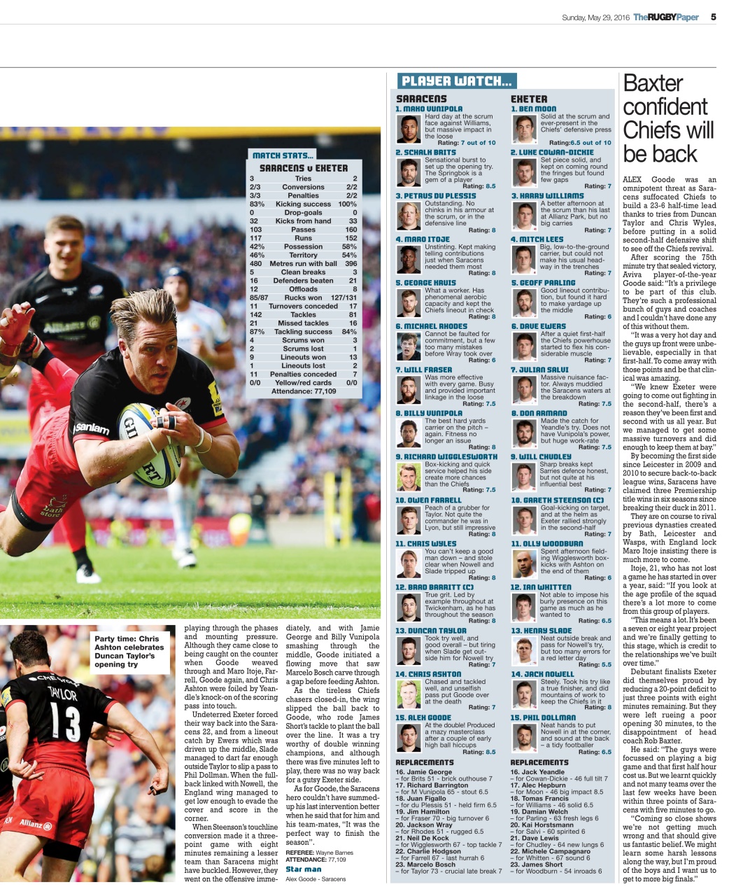 The Rugby Paper Preview Pages