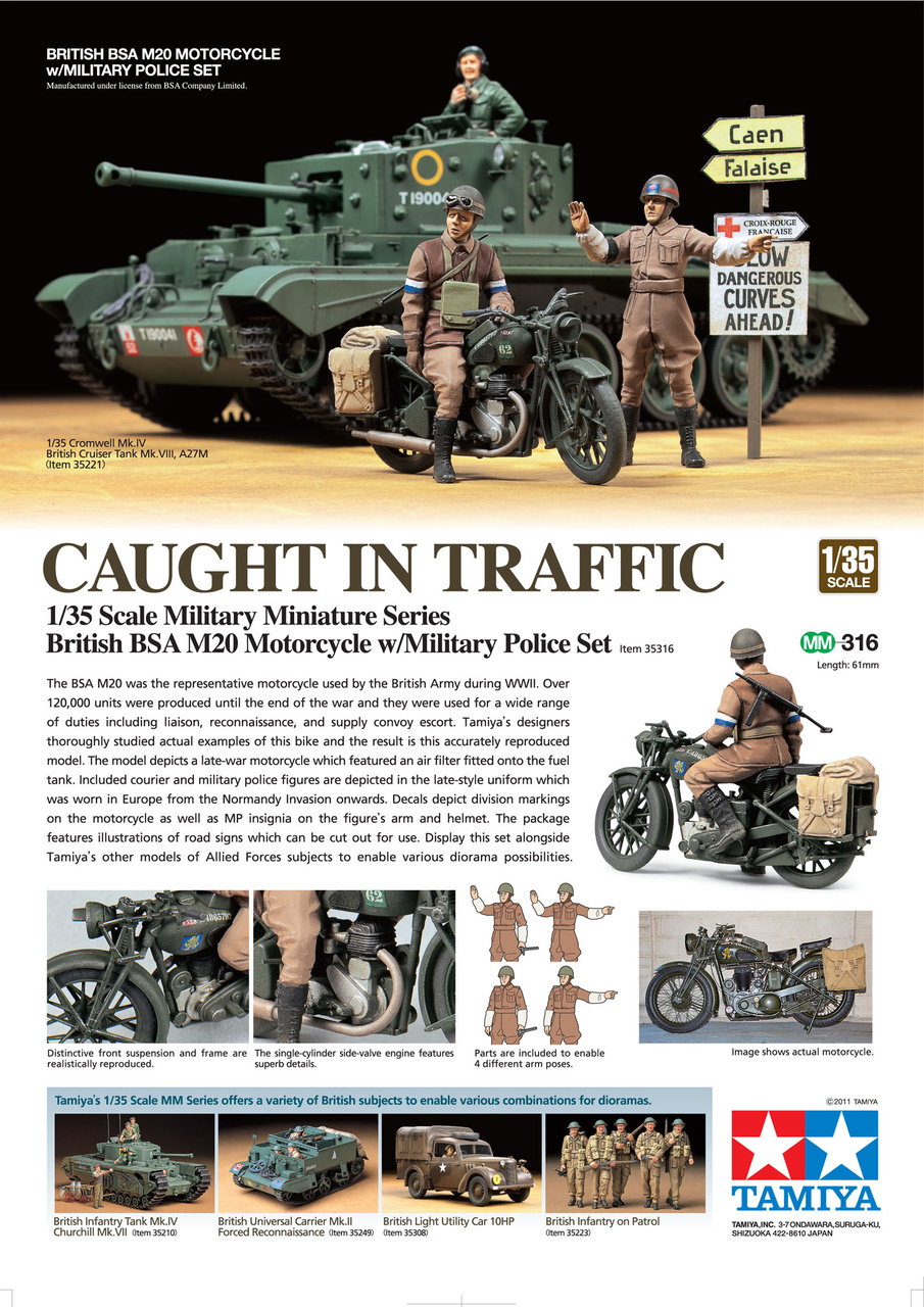 Model Military International Preview Pages