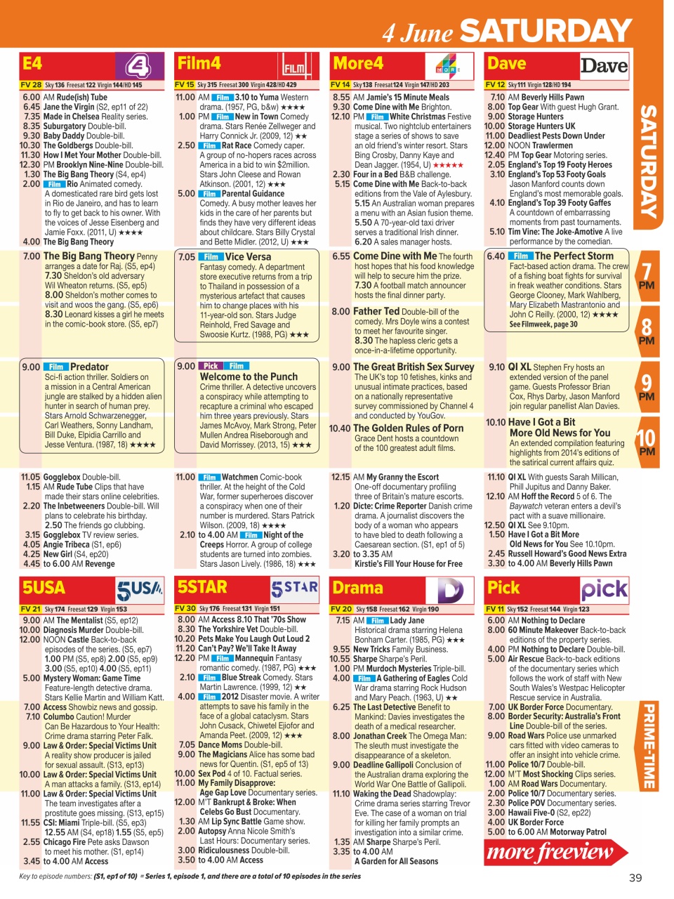 What's on TV Preview Pages