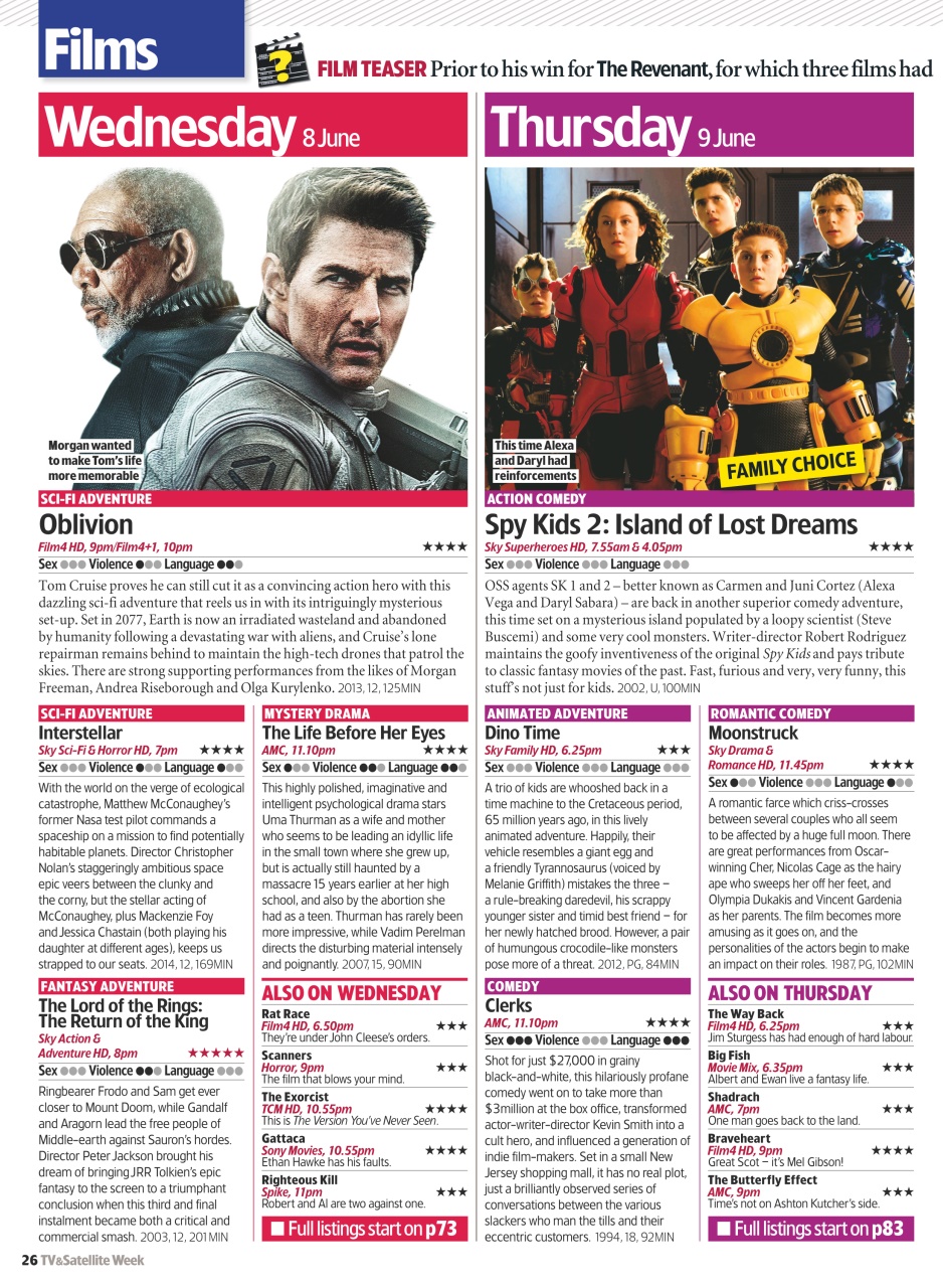 TV & Satellite Week Preview Pages