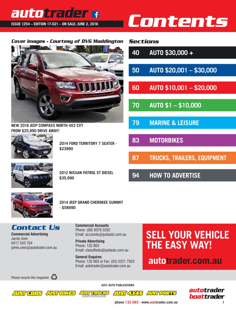 AutoTrader Preview Pages