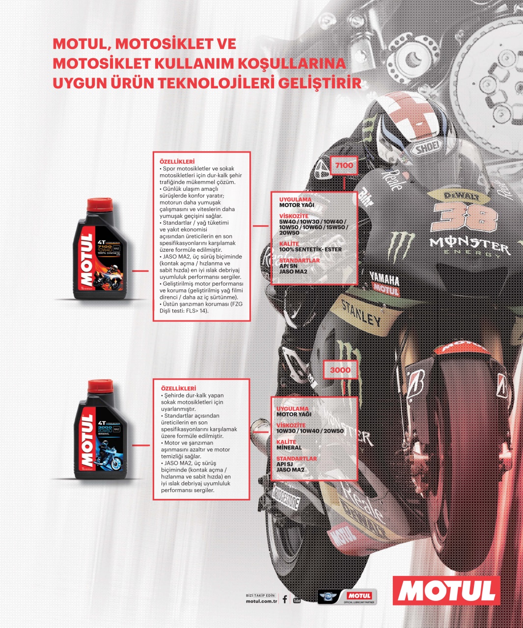 Motoron Preview Pages