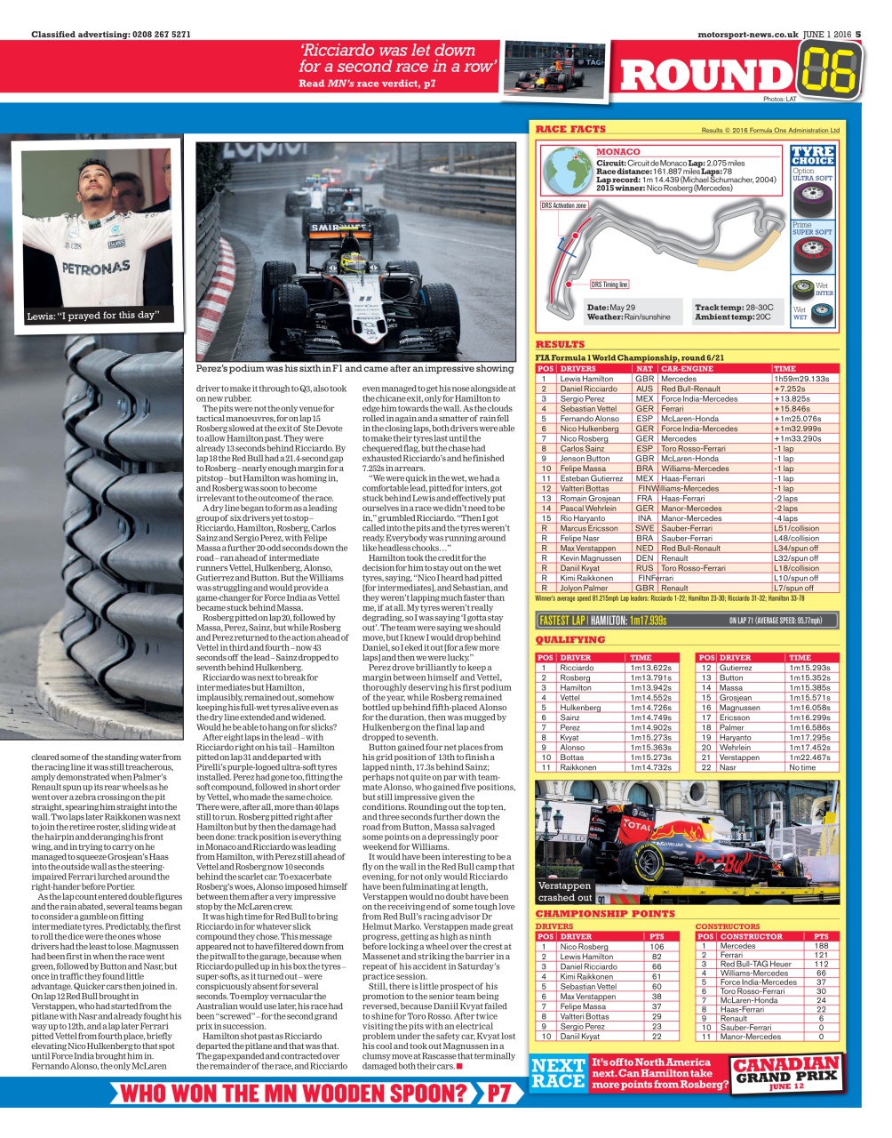 Motorsport News Preview Pages