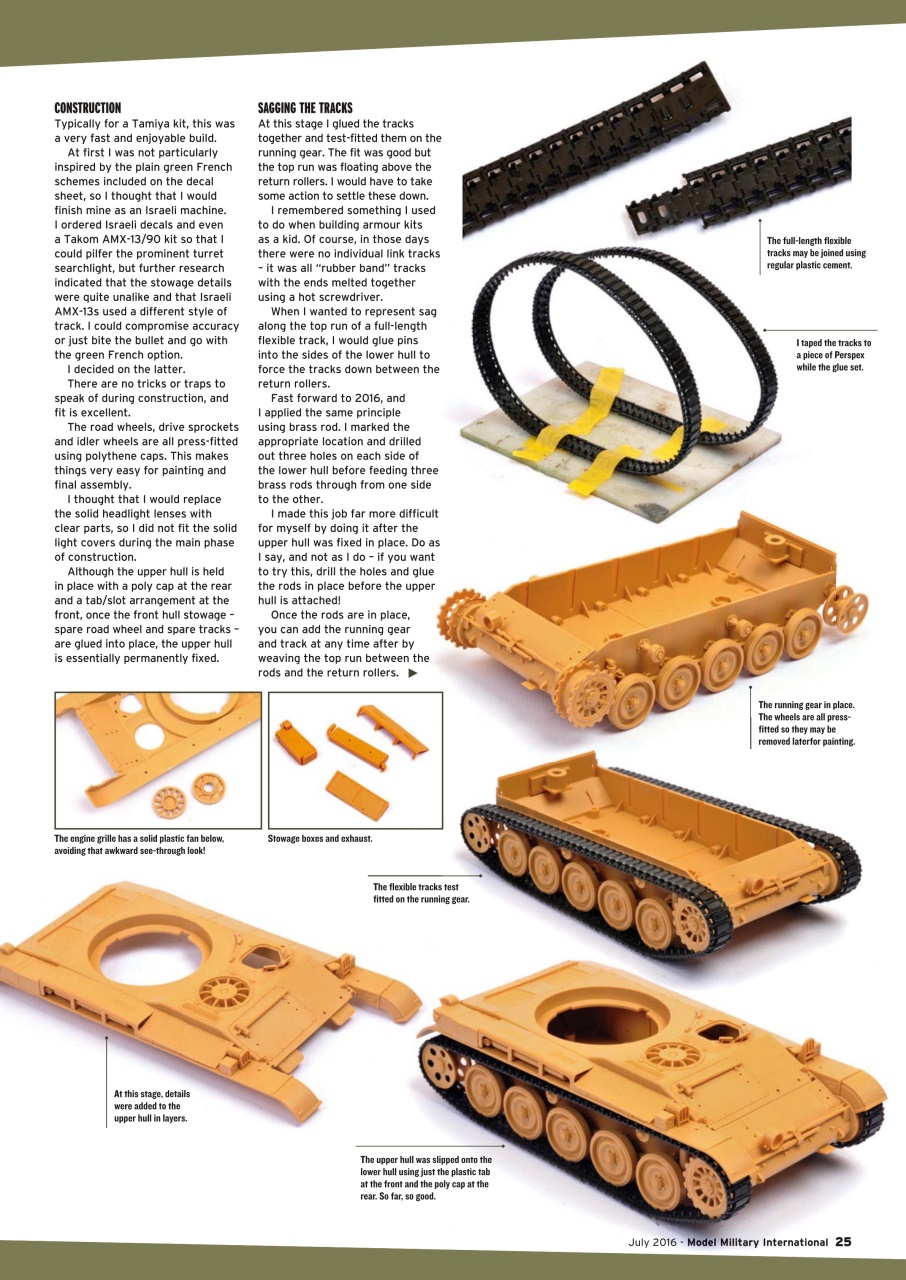 Model Military International Preview Pages