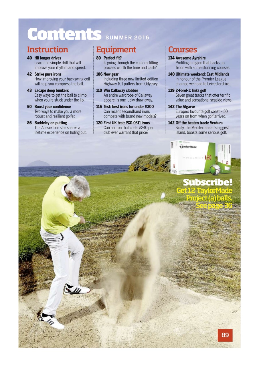 Today's Golfer Preview Pages