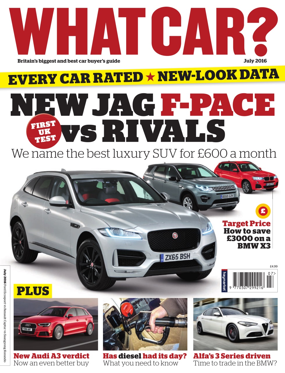 What Car? Preview Pages