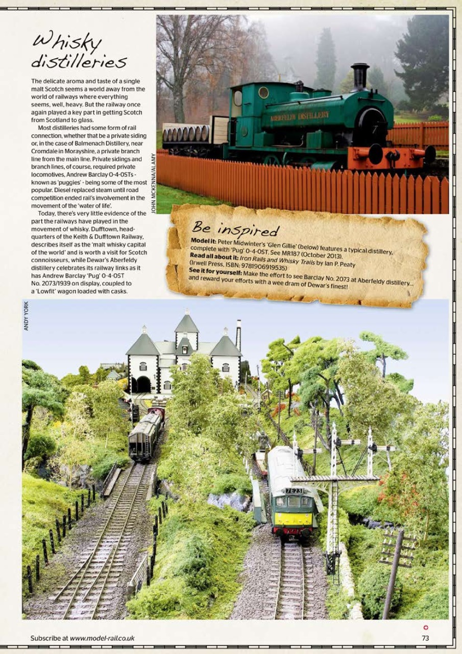 Model Rail Preview Pages