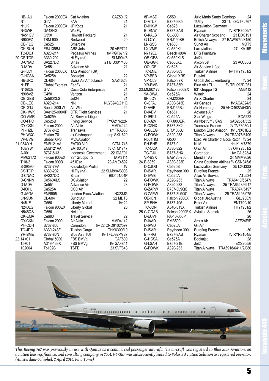 Scramble Magazine Preview Pages