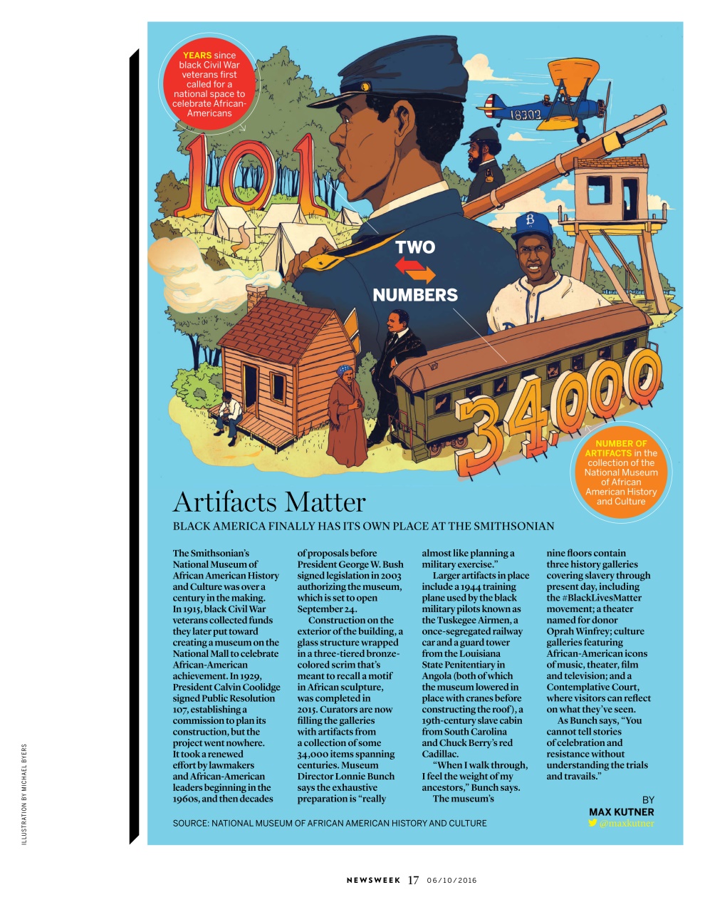 Newsweek International Preview Pages