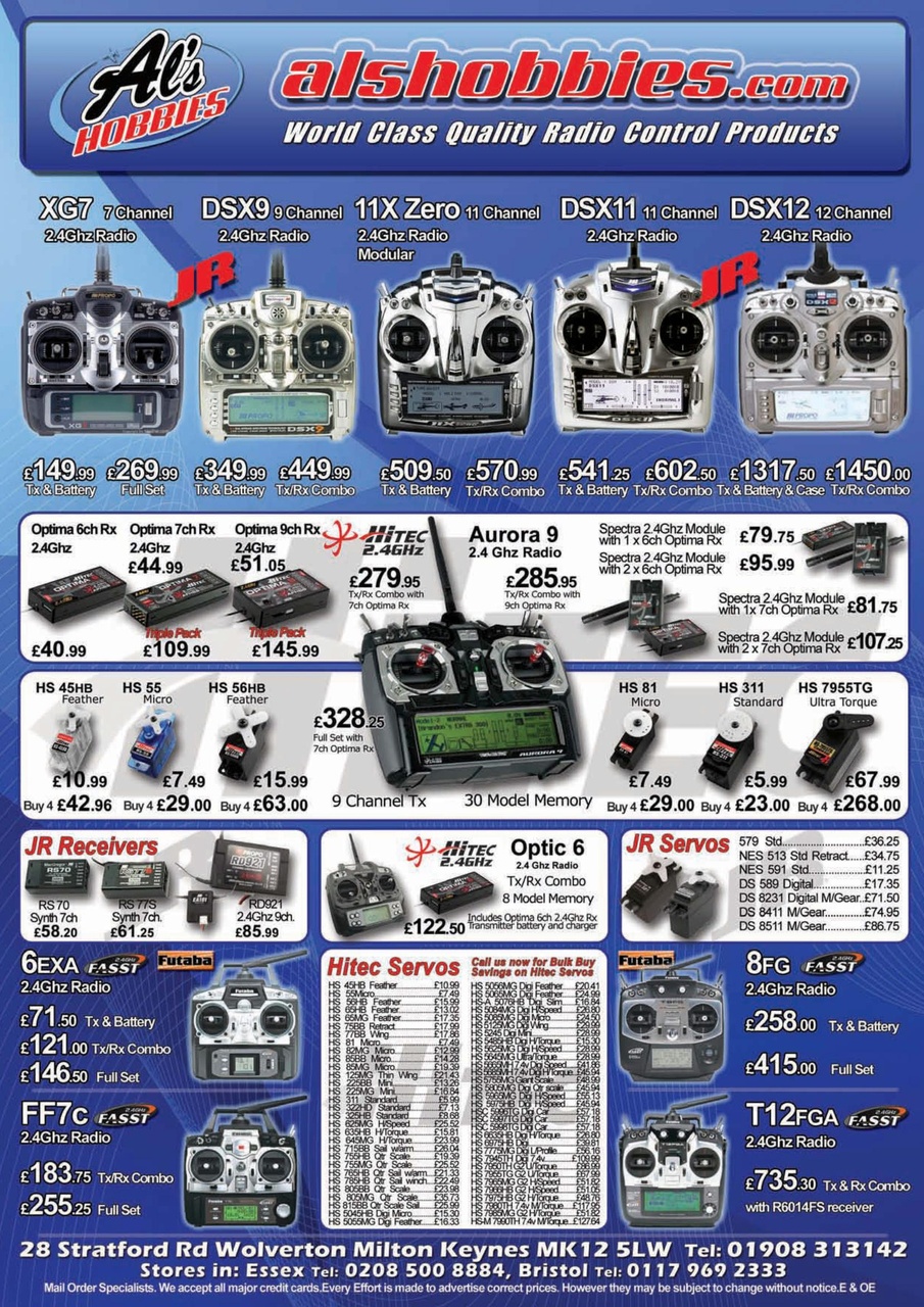 Aviation Modeller International Preview Pages