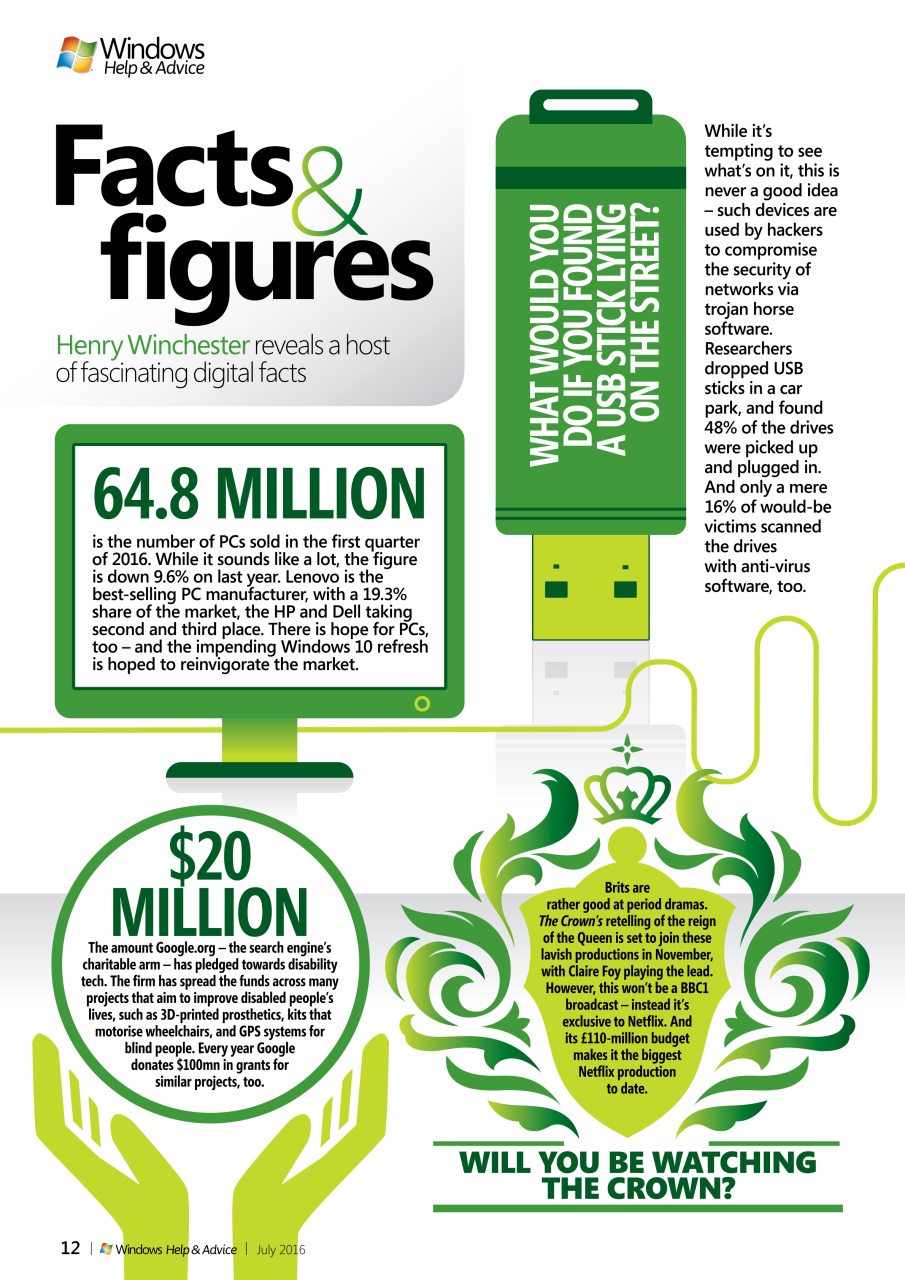 Windows Help & Advice Preview Pages