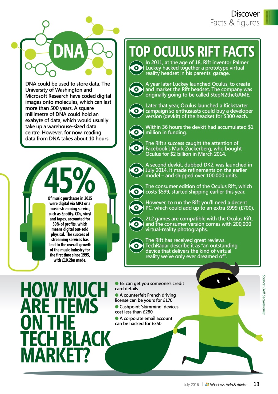 Windows Help & Advice Preview Pages