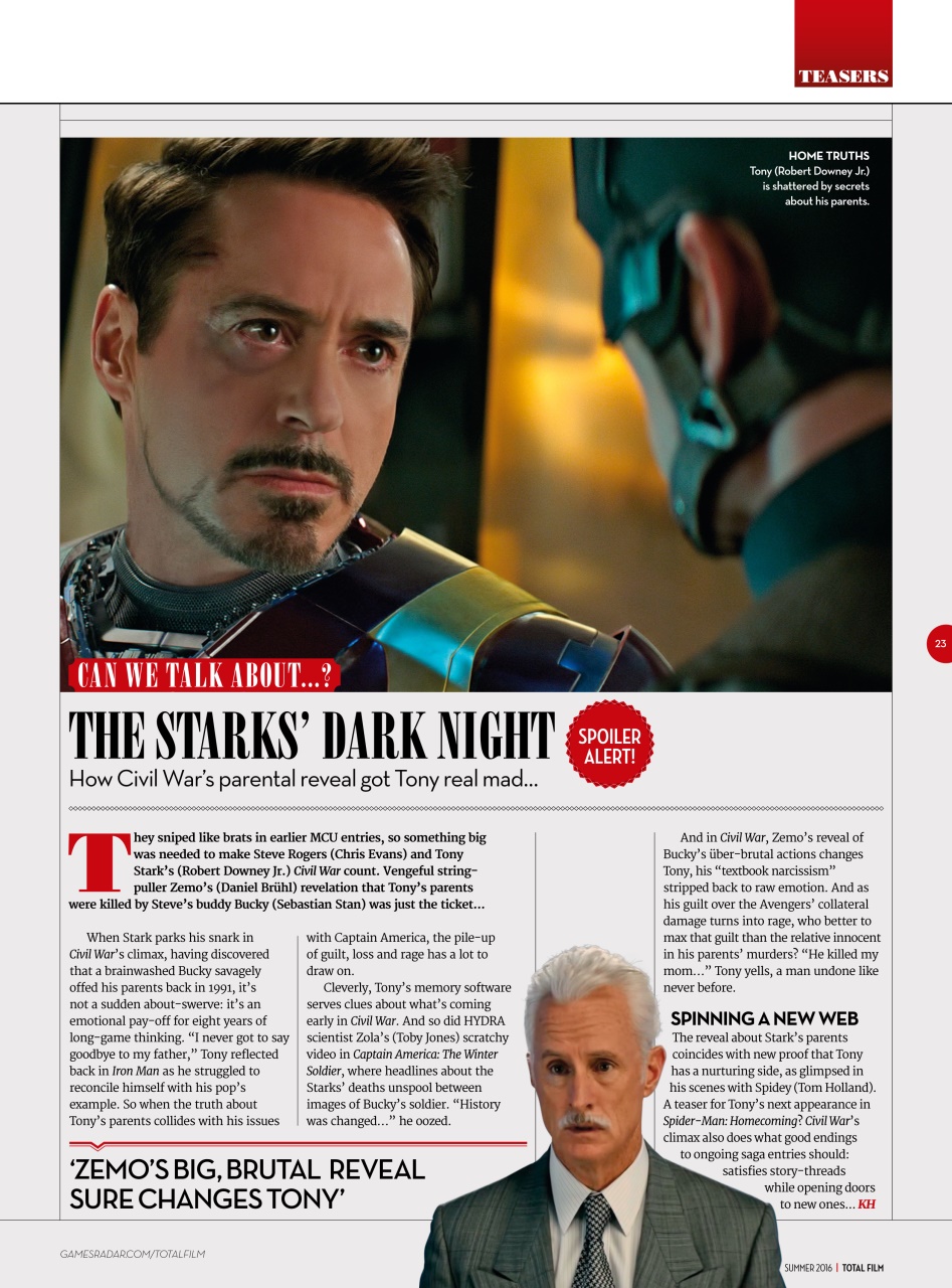Total Film Preview Pages