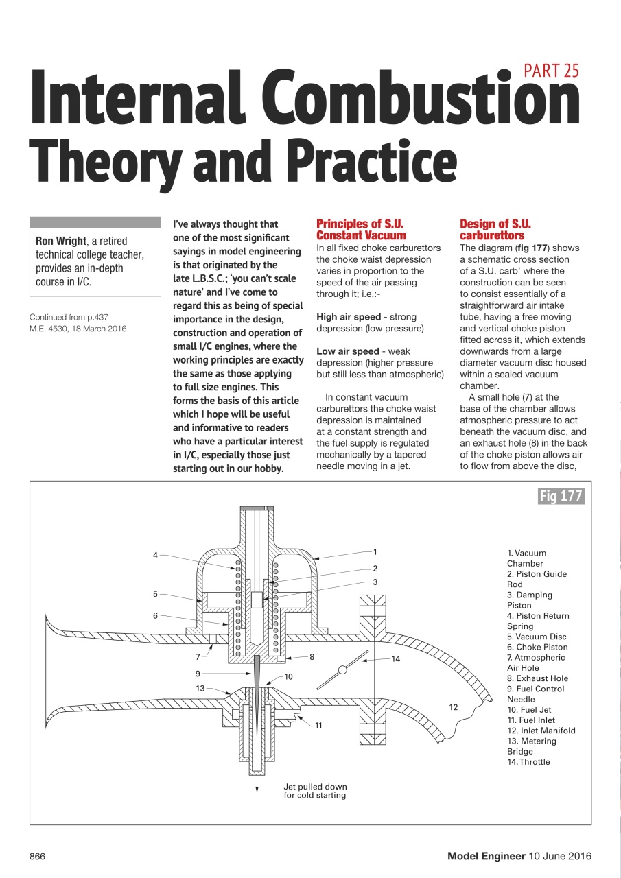 Model Engineer Preview Pages