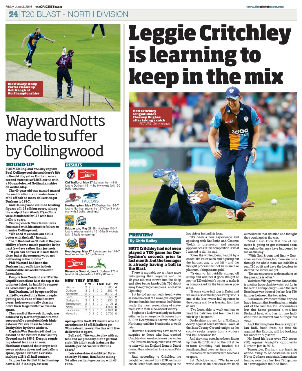 The Cricket Paper Preview Pages