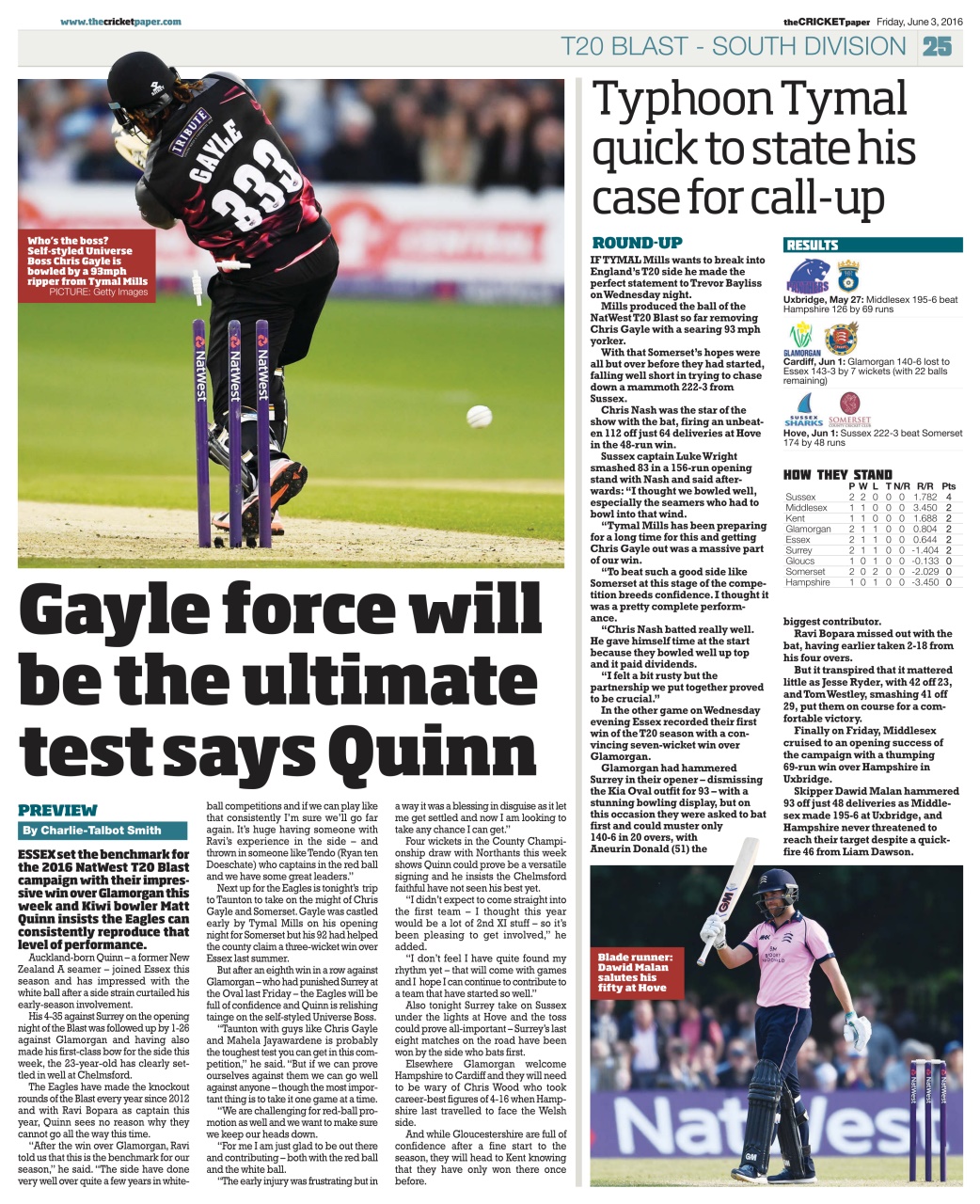 The Cricket Paper Preview Pages