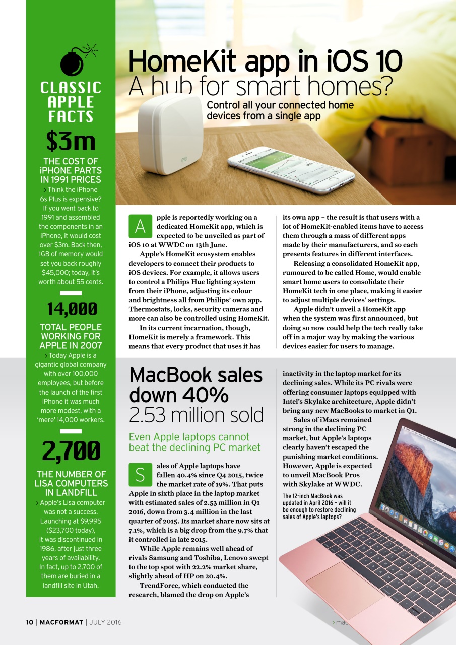 MacFormat Preview Pages