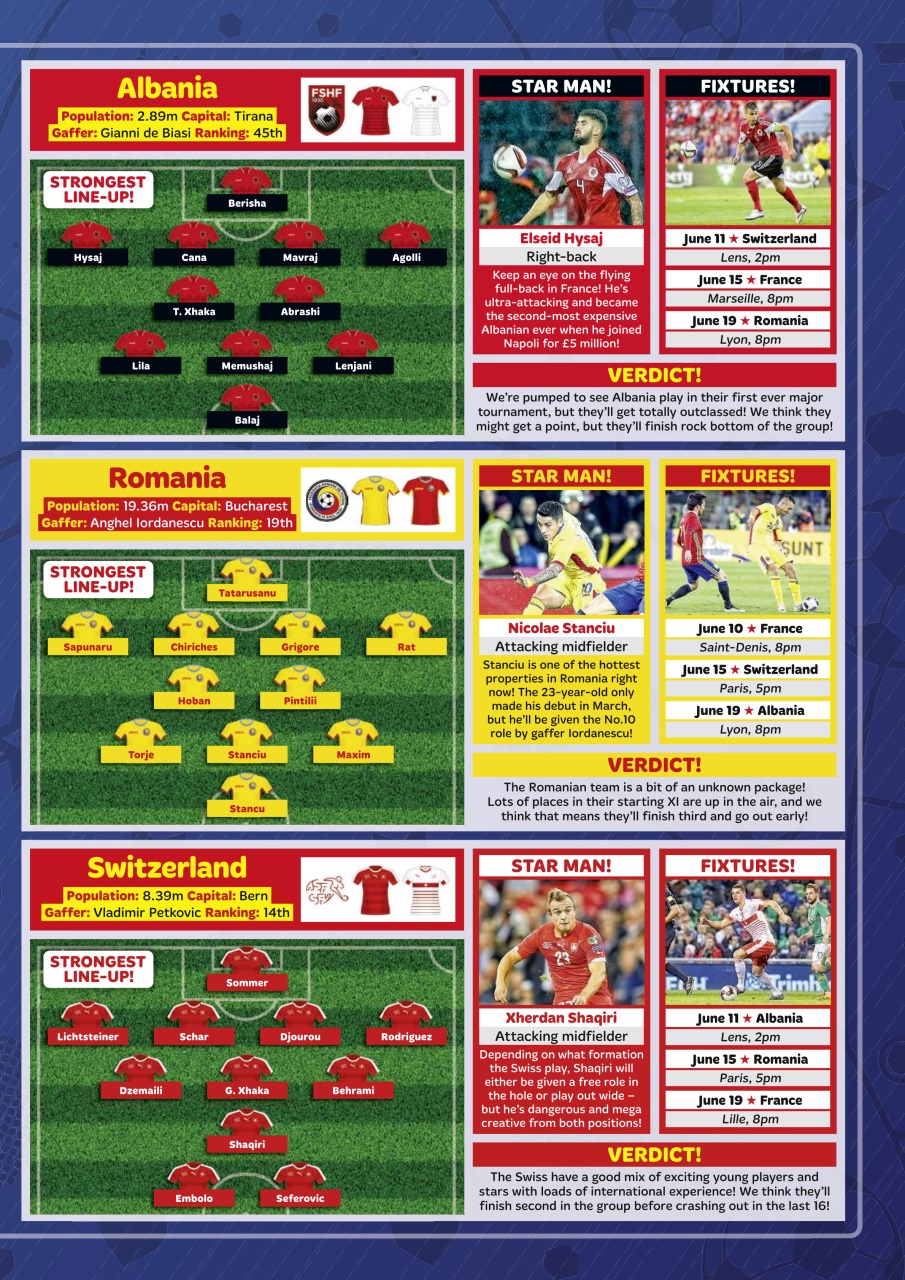 Match Preview Pages