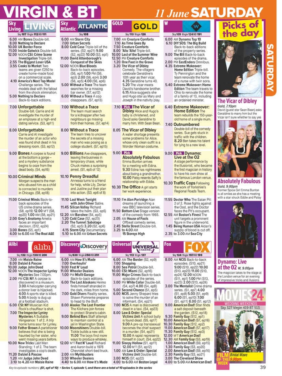 What's on TV Preview Pages