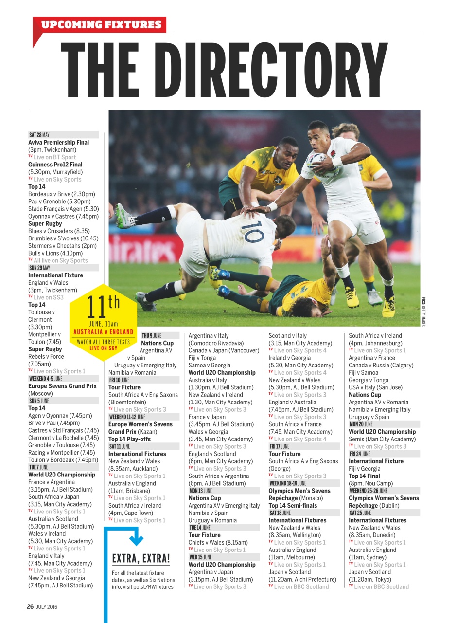 Rugby World Preview Pages
