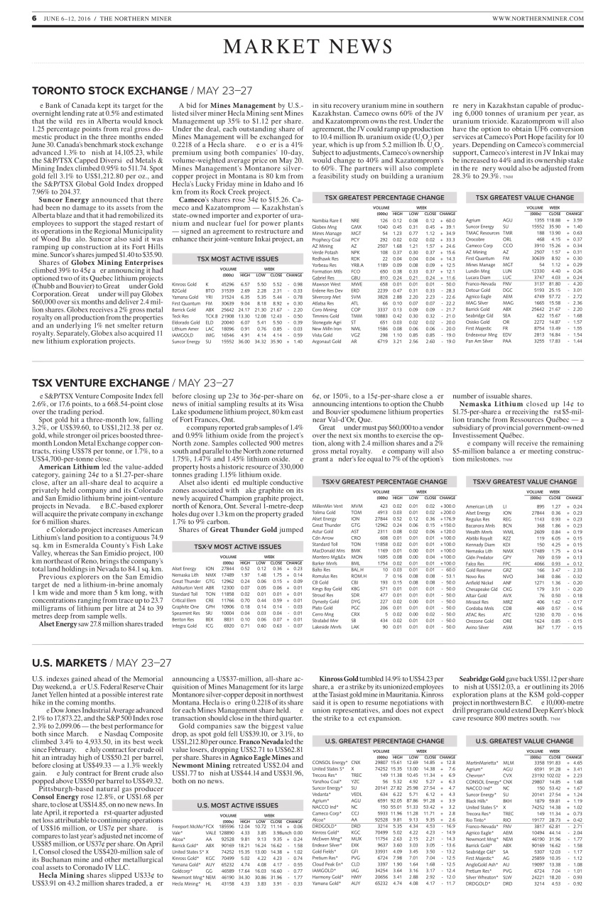 The Northern Miner Preview Pages