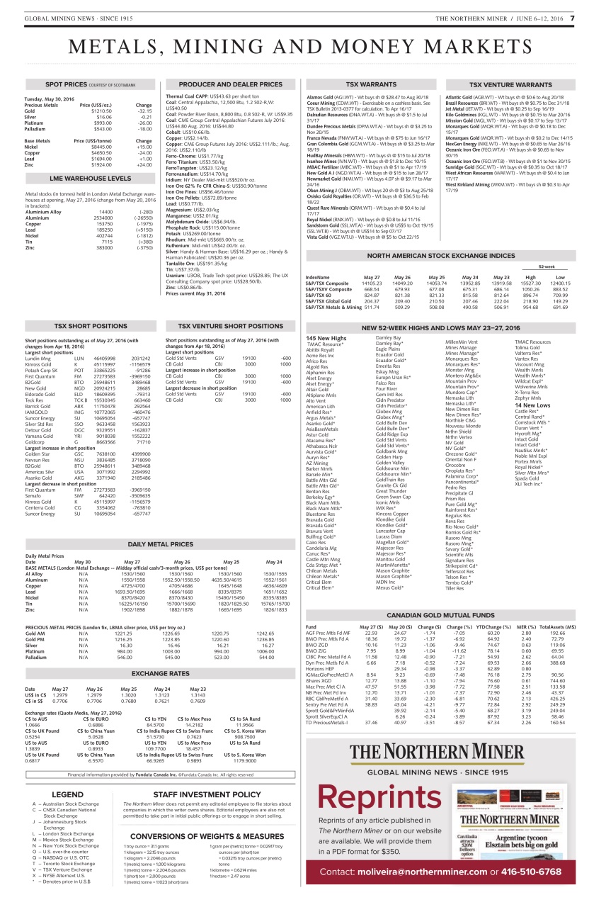 The Northern Miner Preview Pages