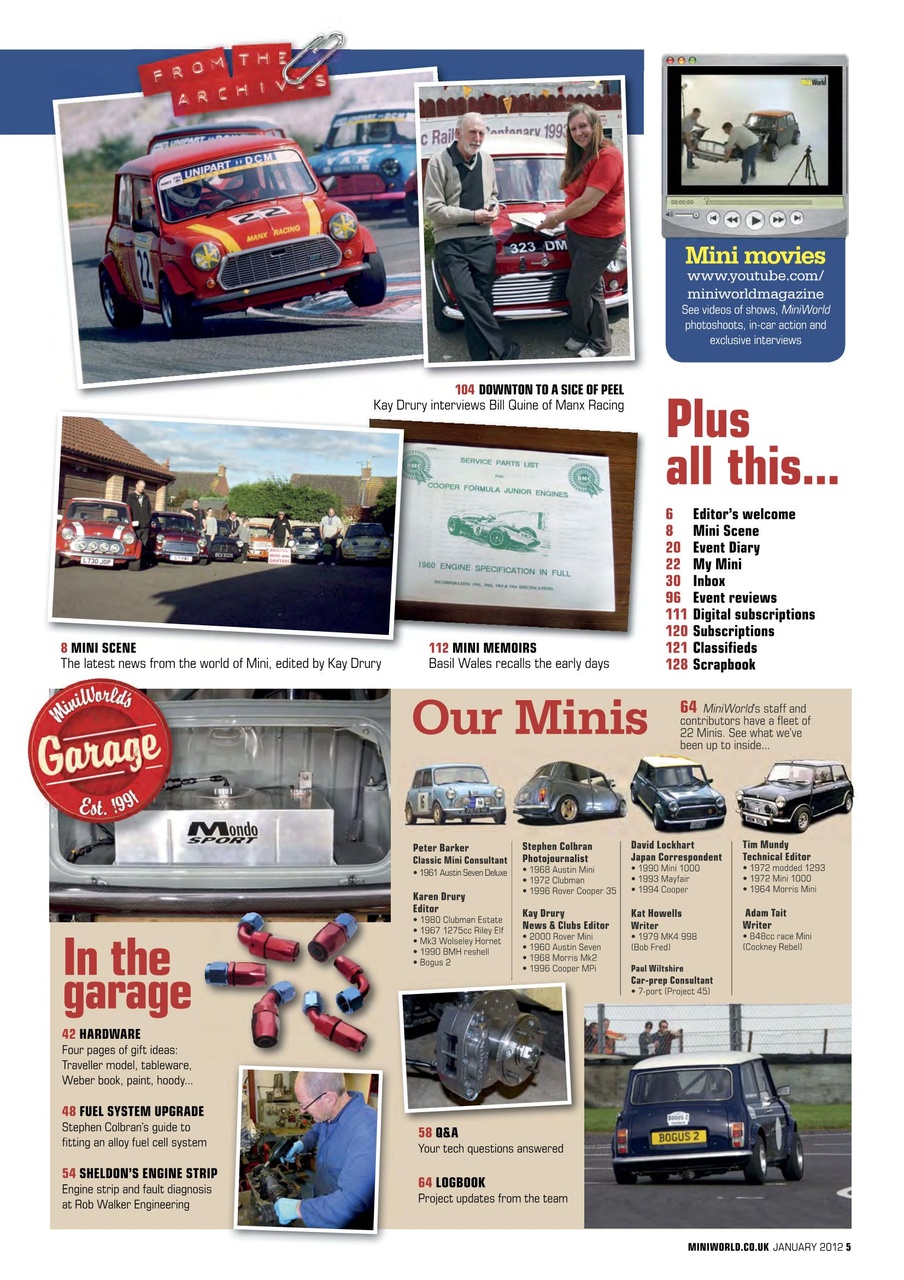 Mini World Preview Pages