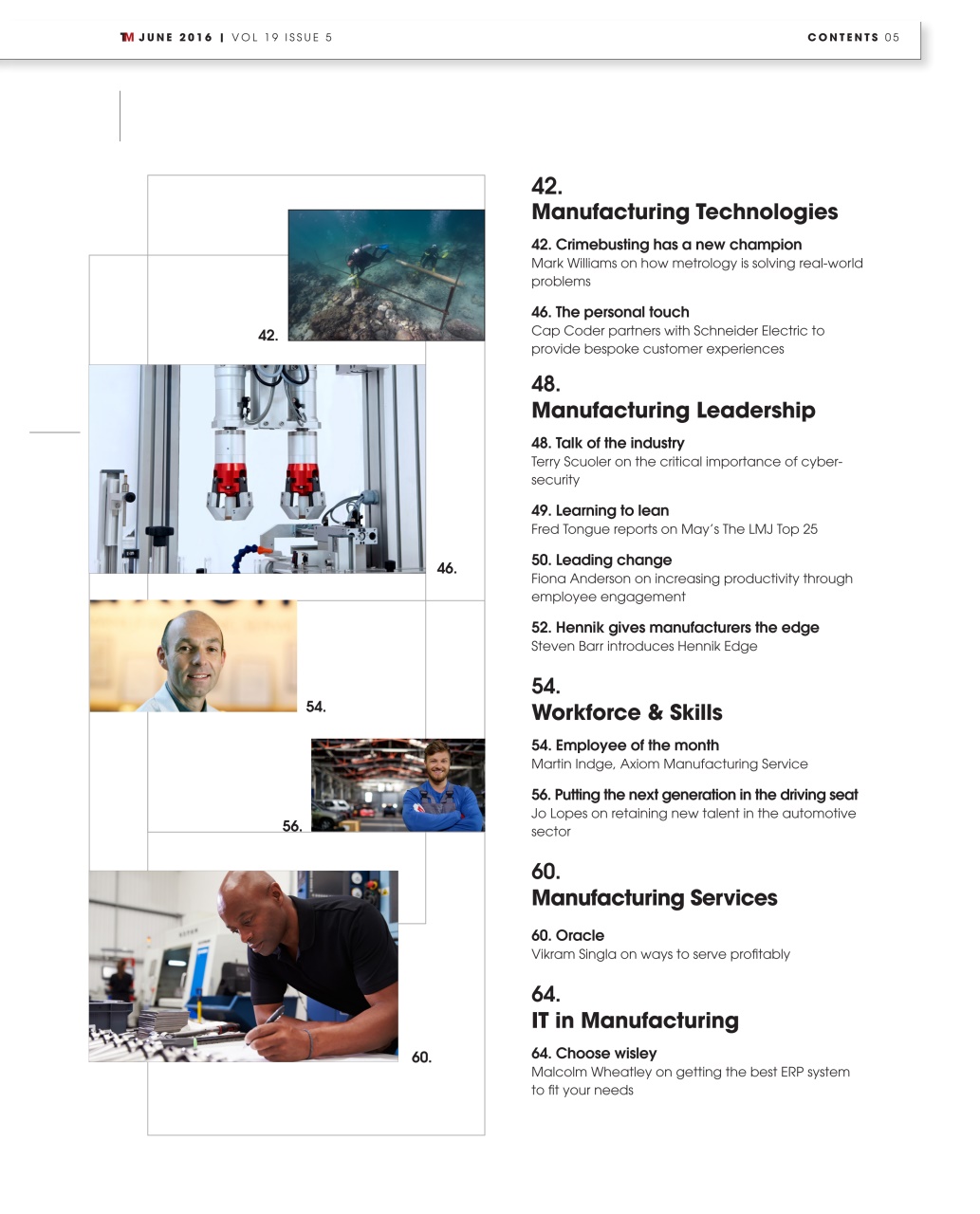 The Manufacturer Preview Pages