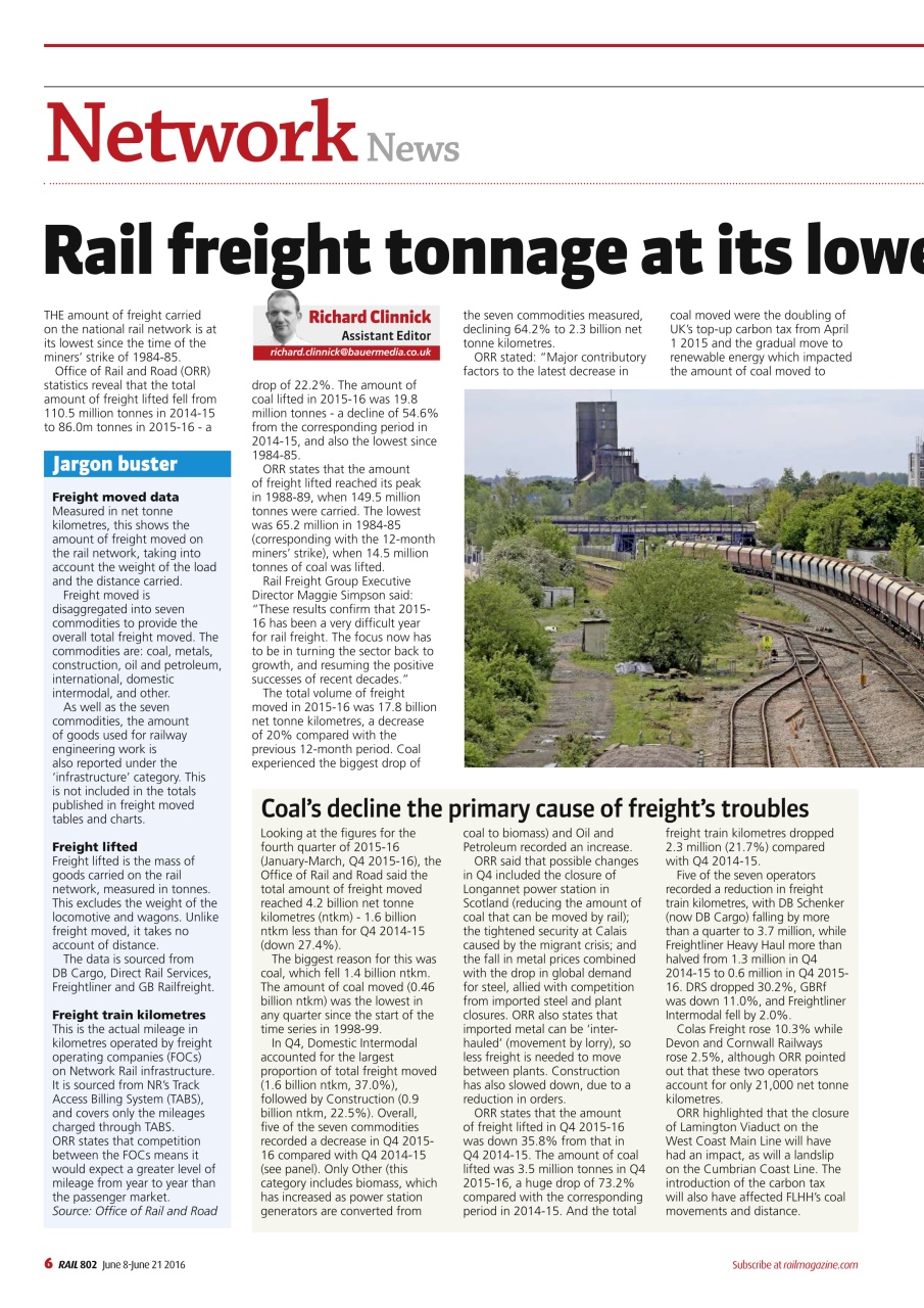 Rail Preview Pages