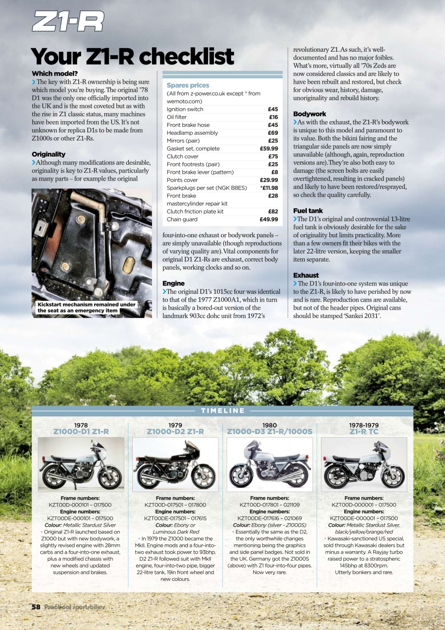 Practical Sportsbikes Preview Pages