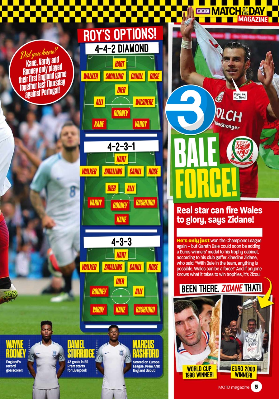 Match of the Day Preview Pages