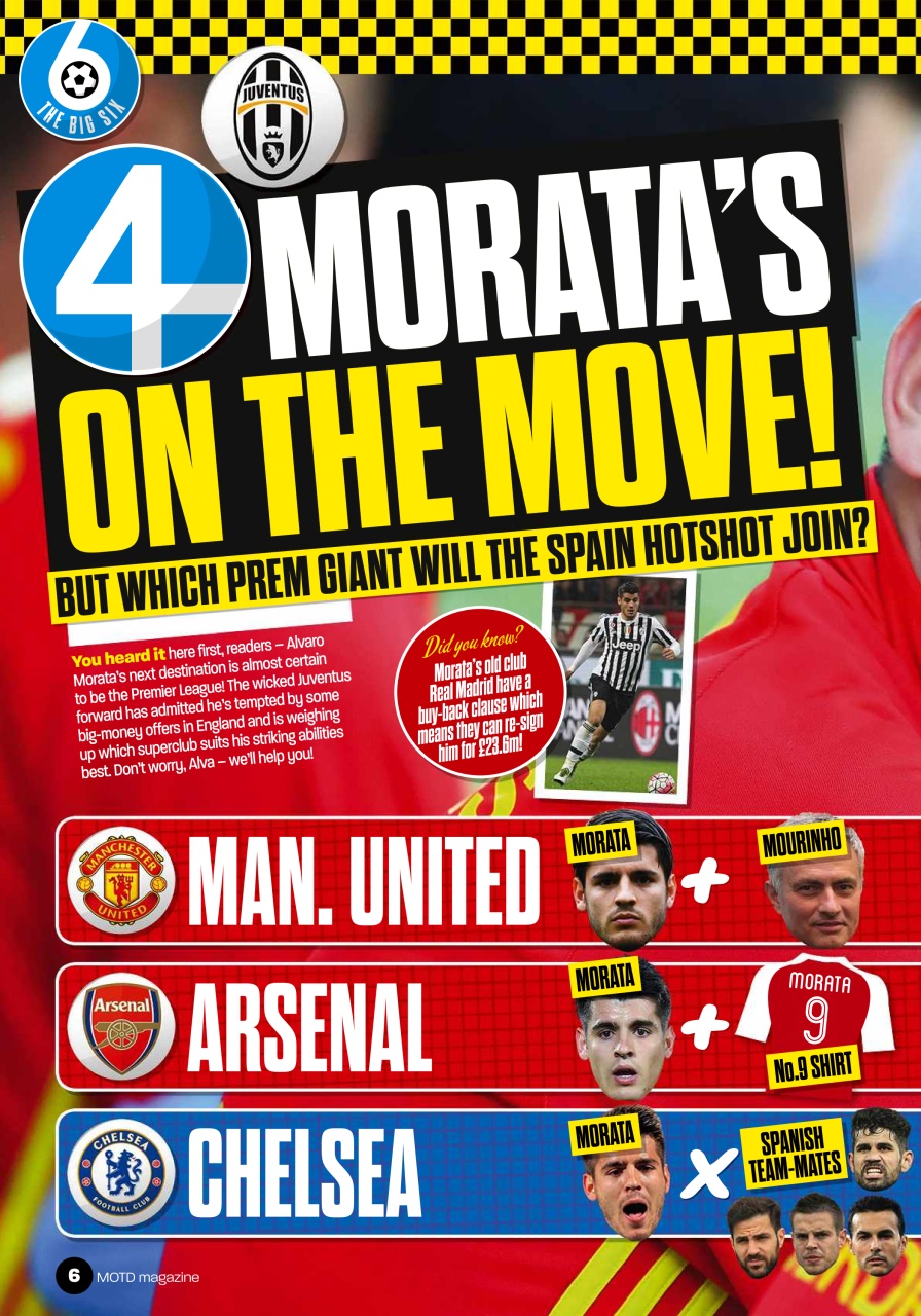 Match of the Day Preview Pages
