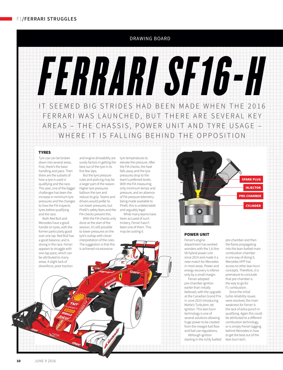 Autosport Preview Pages