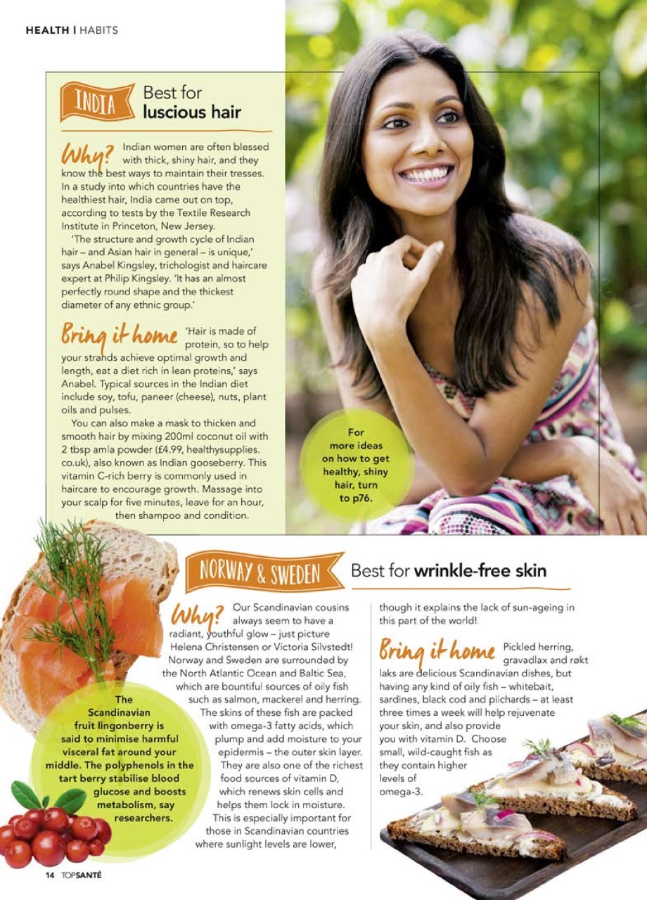 Top Sante Preview Pages