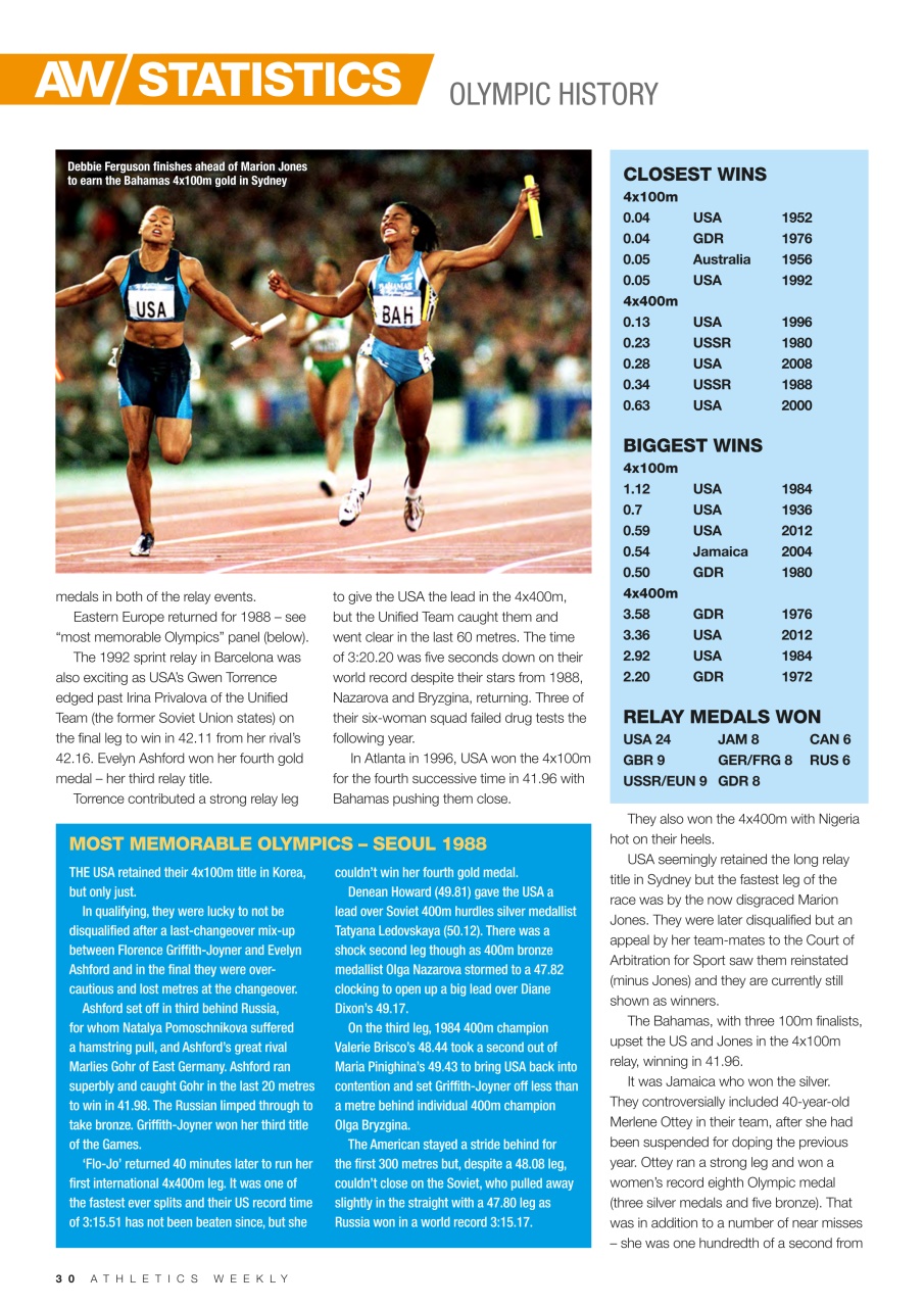 AW – Athletics Weekly Magazine Preview Pages