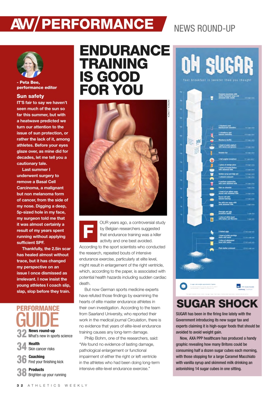 AW – Athletics Weekly Magazine Preview Pages