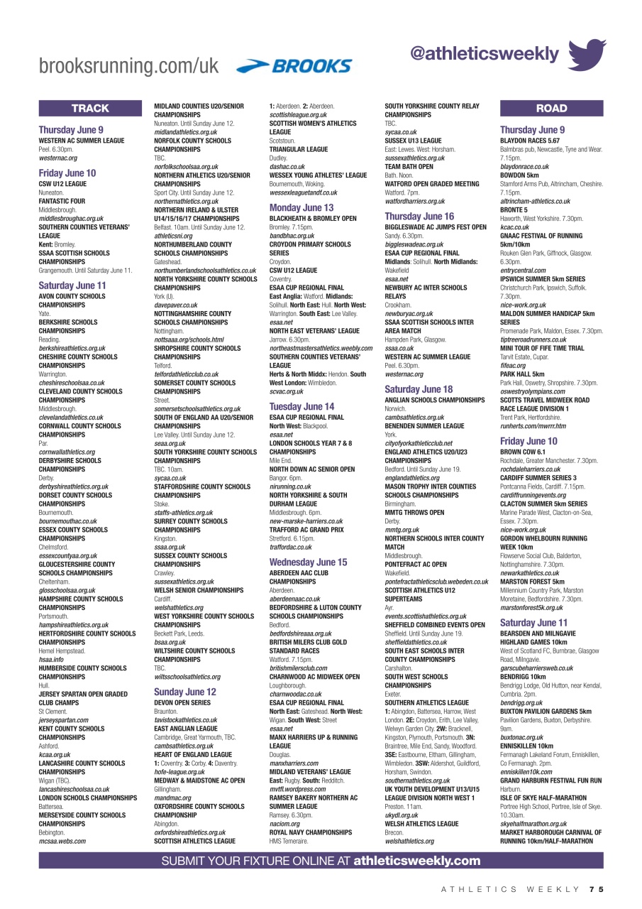 AW – Athletics Weekly Magazine Preview Pages