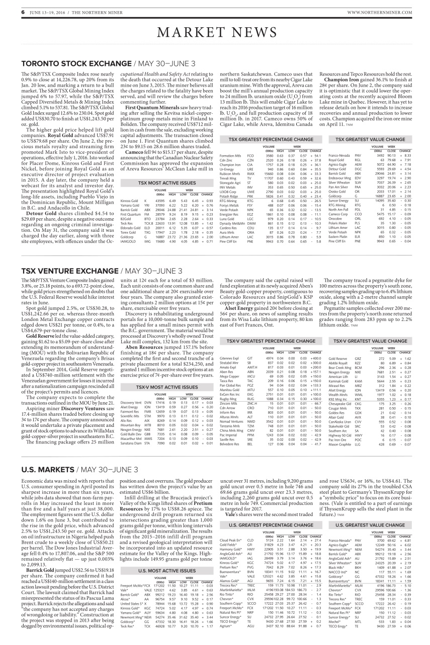 The Northern Miner Preview Pages