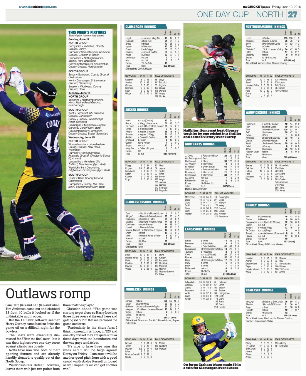 The Cricket Paper Preview Pages