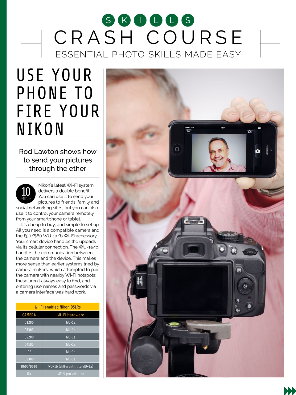 Photography Week Preview Pages