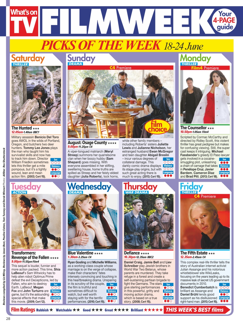 What's on TV Preview Pages