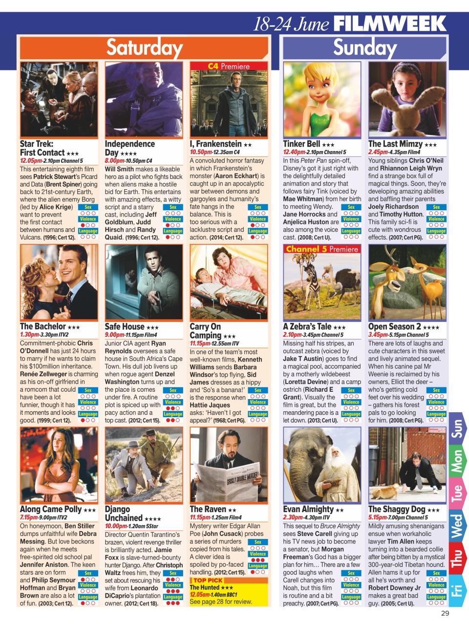 What's on TV Preview Pages