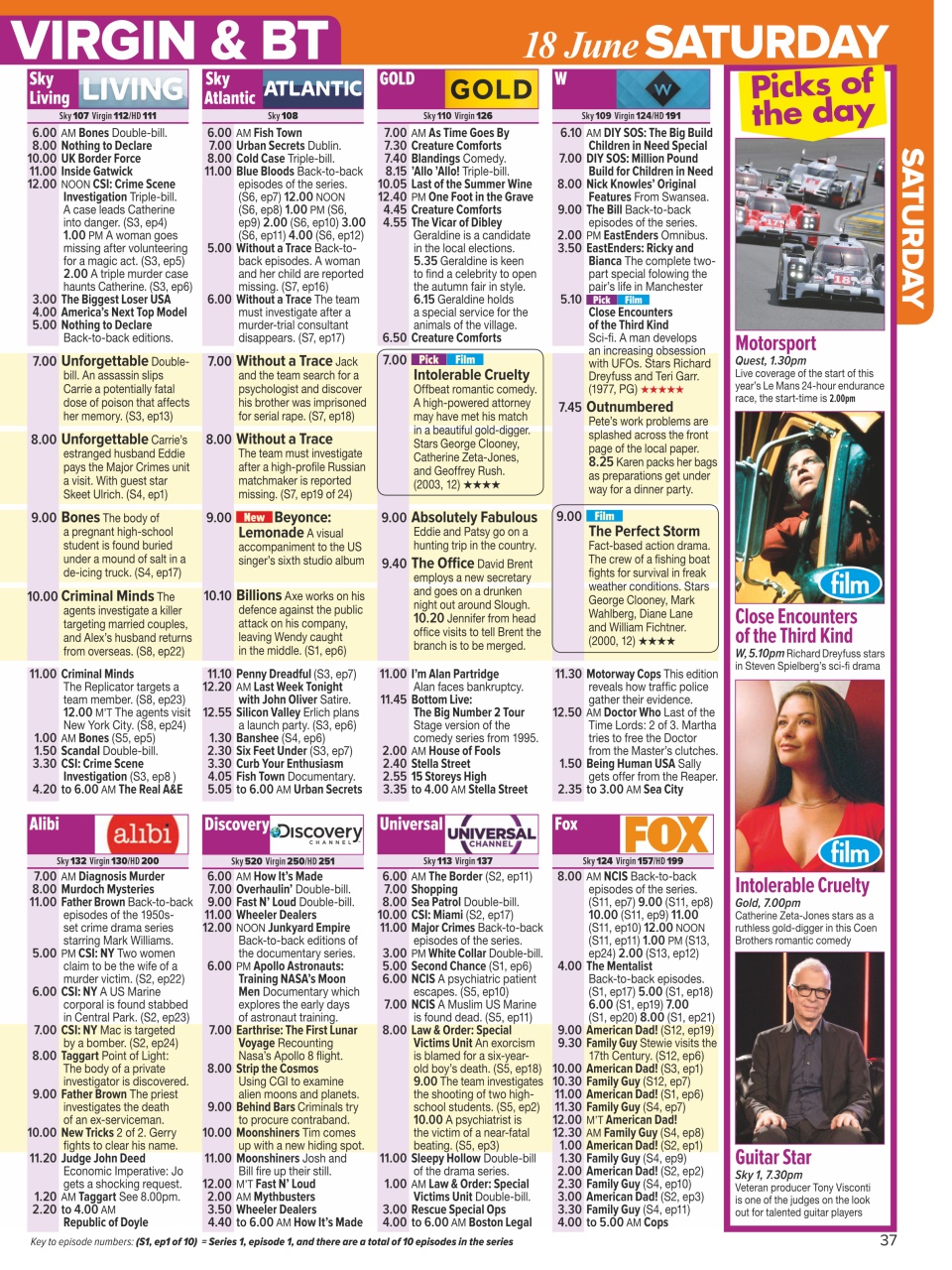 What's on TV Preview Pages